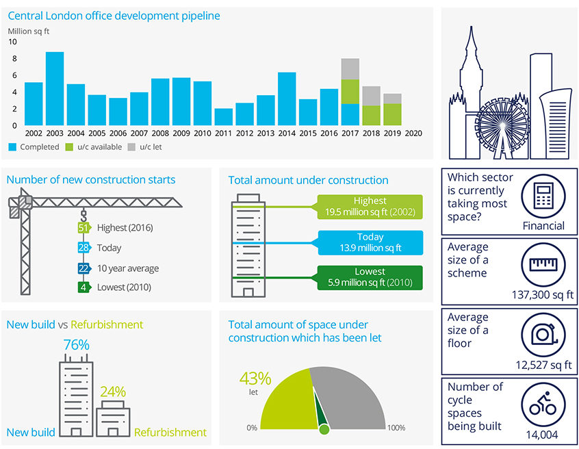 Deloitte Crane Survey 1