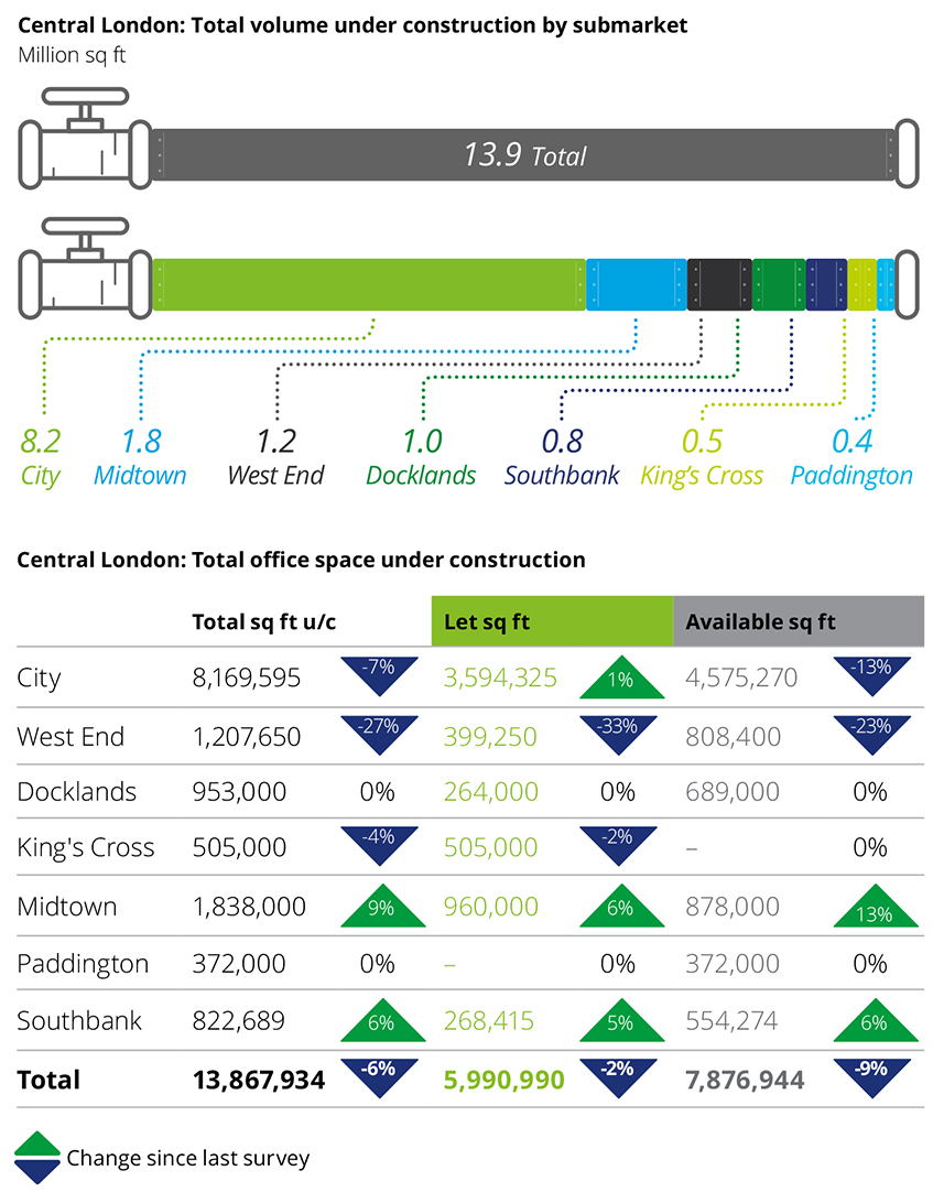 Deloitte Crane Survey 3