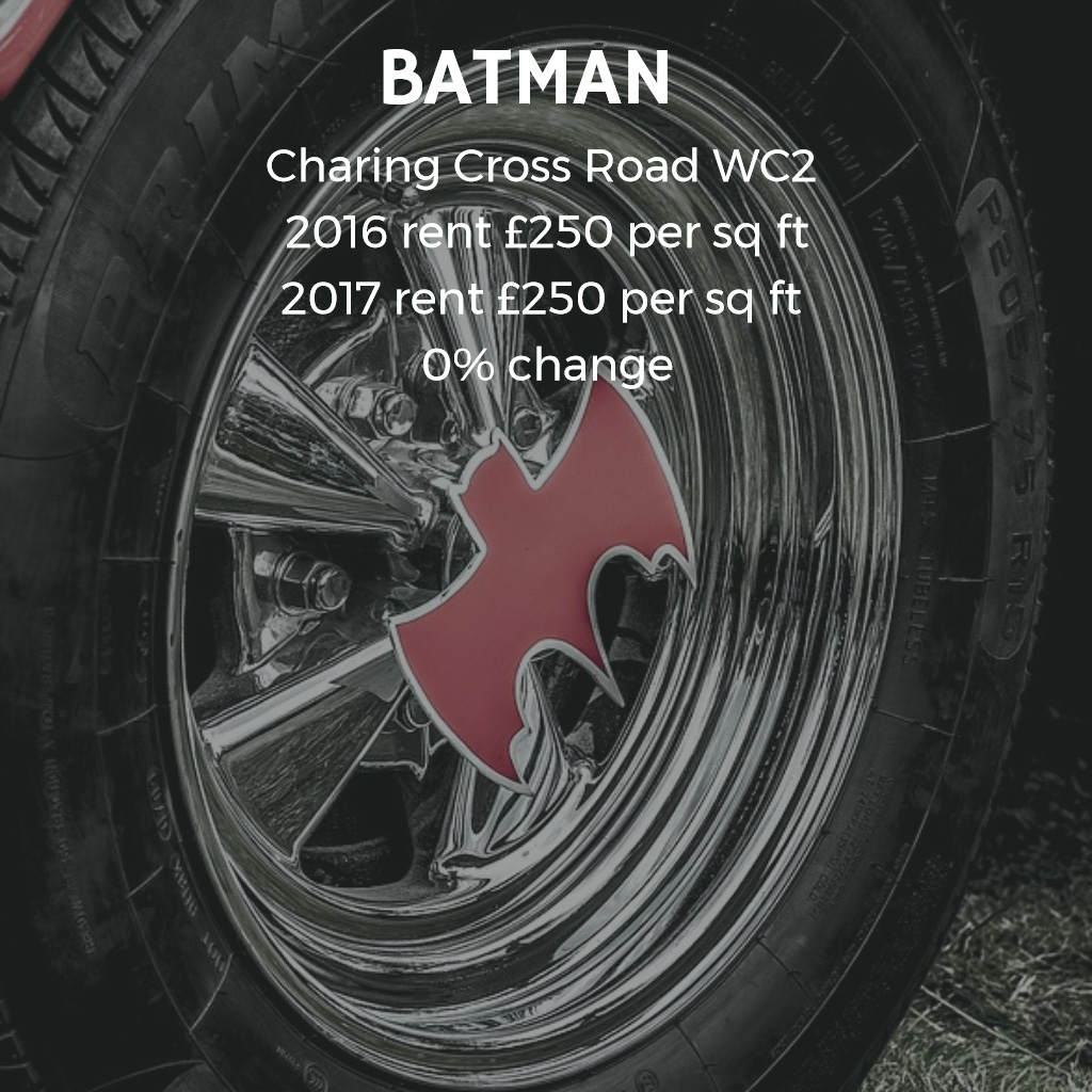 EG London rents Batman