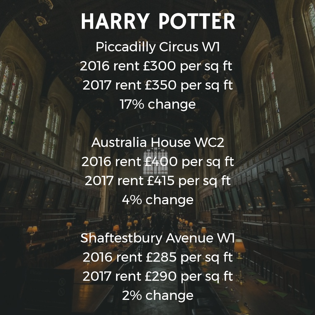 EG London rents Harry Potter