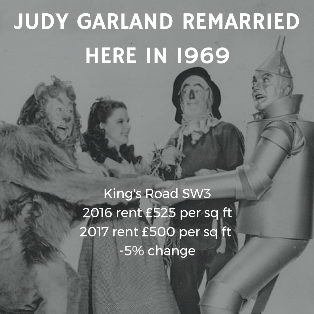 EG London rents Judy Garland