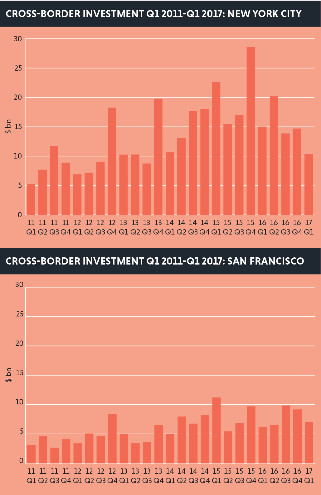 cross-border-1