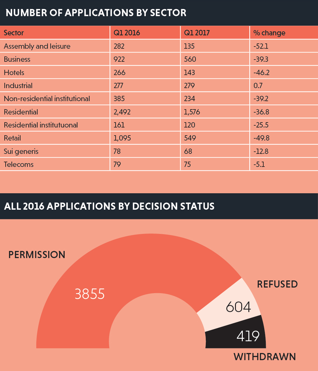 resi-apps-2