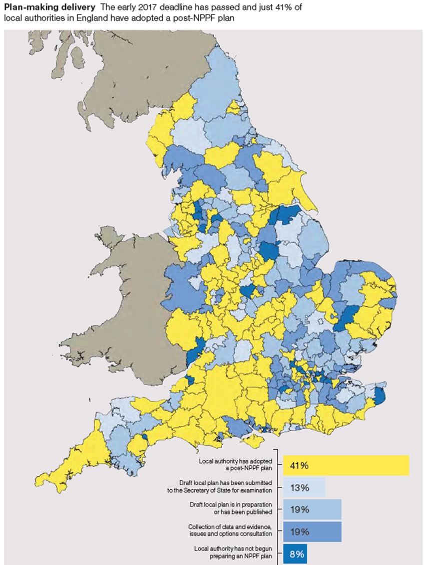SAVILLS-GRAPH-2