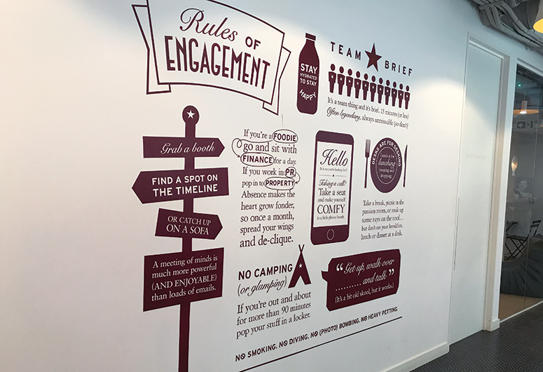 Pret-wall rules