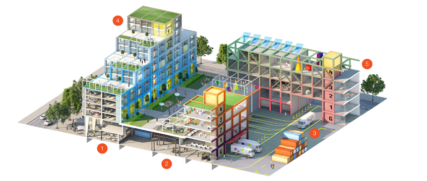 Hawkins Brown Fast Forward development