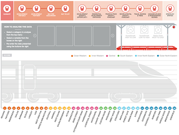 Crossrail-graphic